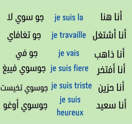 كتاب تعلم الفرنسية في 30 يوم PDF